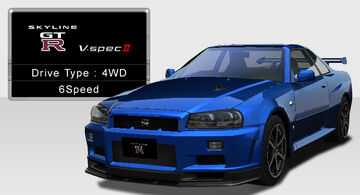 Nissan Skyline GT-R V-Spec II | Wangan Midnight Wiki | Fandom