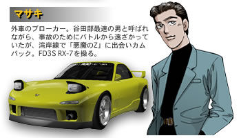 Masaki Wangan Midnight Wiki Fandom