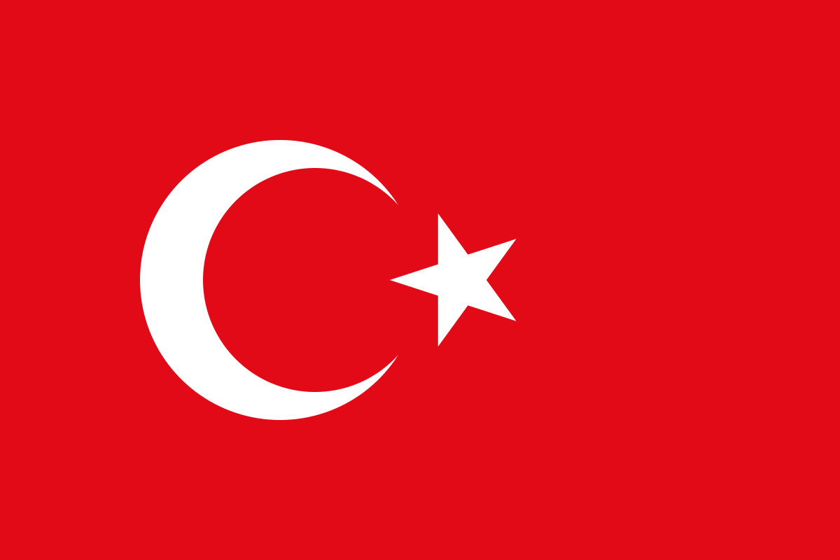 Turkey, War Selection Wiki