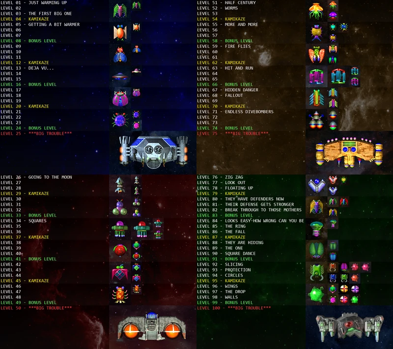 Level Guide Classic Warblade Wiki Fandom