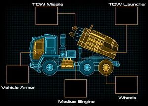 Razorback Schematic