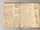 Leonardo da Vinci's Notebook