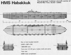 Habakkuk plans