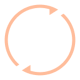 Perk Scope Switch