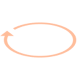 Perk Placement Time