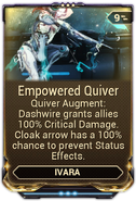 Empowered Quiver