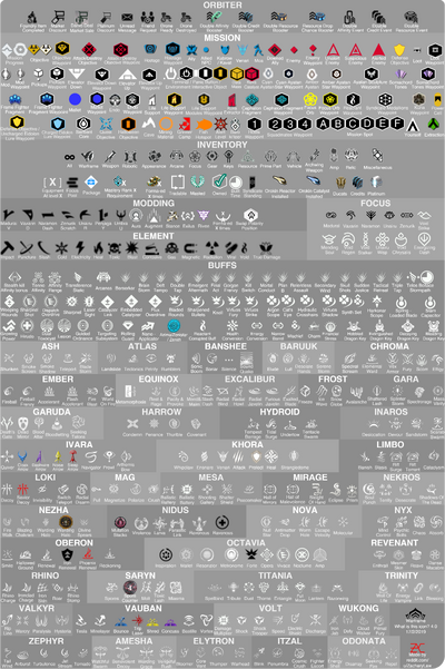 "What is this icon?" Infographic 5