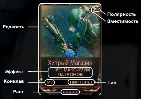 Экстракт нитаина warframe. Warframe Мадурай. Полярность модов варфрейм. Полярности варфрейм. Мадурай варфрейм полярность.