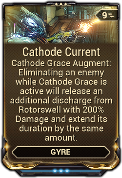 CathodeCurrentMod.png