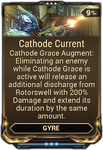  Cathode Current