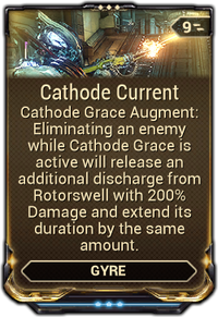 CathodeCurrentMod
