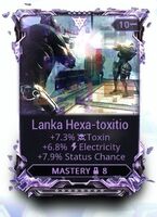 Unranked Lanka Hexa-toxitio