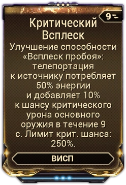 Критический Всплеск вики