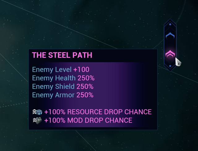 Warframe: The Steel Path