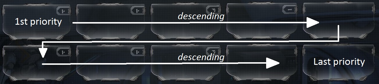 warframe best sentinel mods warframe best sentinel mods