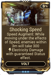  Shocking Speed