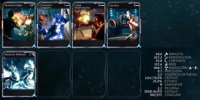 Elemental additionals