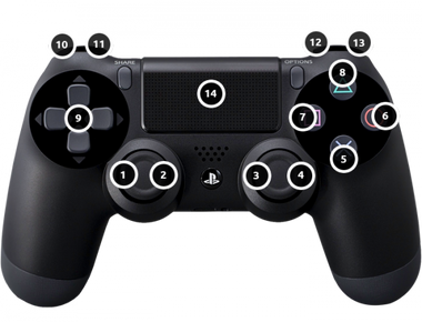 PS4GamePad