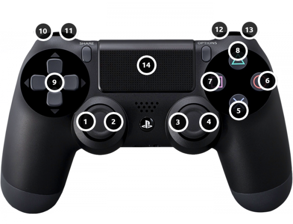 Warframe pc shop ps4 controller