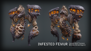 Infested Femur model