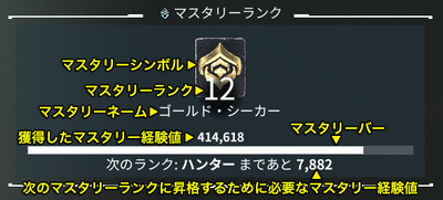 マスタリーランク Warframe日本語 Wiki Fandom マスタリーランク Warframe日本語 Wiki Fandom