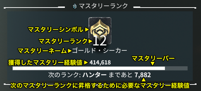 マスタリーランク Warframe日本語 Wiki Fandom