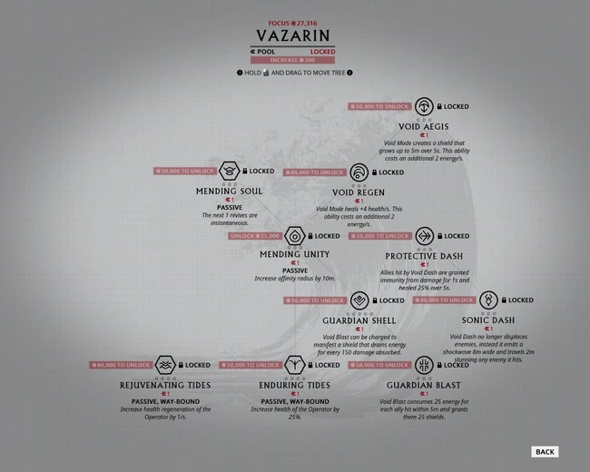 A árvore da escola Vazarin.