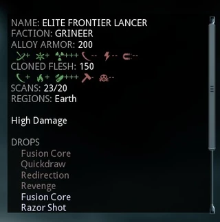 Egy példa az adatok megjelenésére.