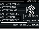 Mastery Rank