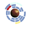 Missioni
