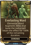 Everlasting Ward