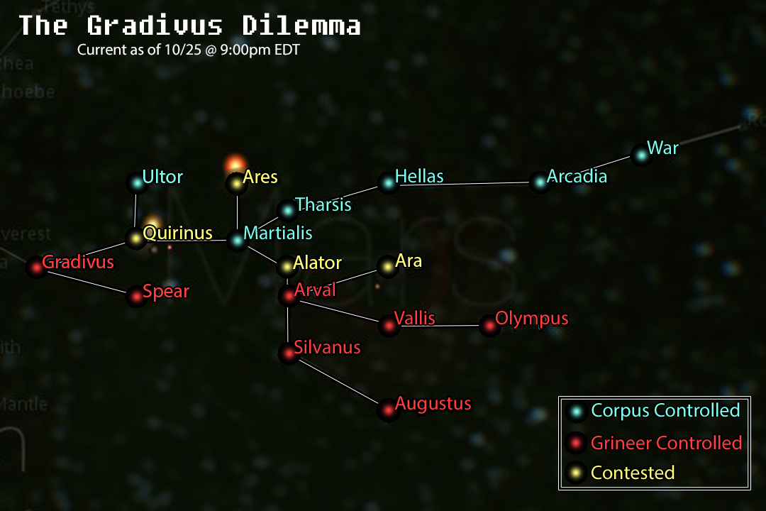 Карта рыбалки варфрейм деймос