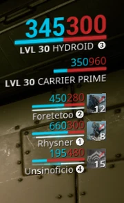 Le coin en haut à droite affiche votre santé et vos , ainsi que ceux de vos  et de votre escouade.