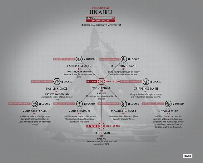 Featured image of post Warframe Lens Tradable Focus lenses are special items that convert a specific percentage of affinity earned on a fully leveled rank 30 or 40 gear item to focus points