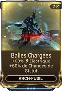  Balles Chargées