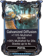  Galvanized Diffusion*