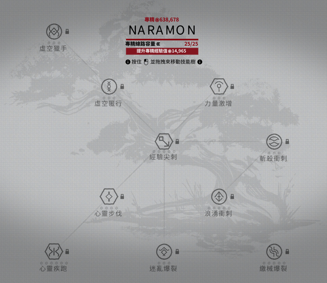 NaramonFocusTree2