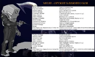Оружие ближнего боя + - рус