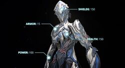 Zephyr, WARFRAME Wiki