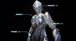 Zephyr Warframe