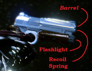 Identifying the parts of the Lex