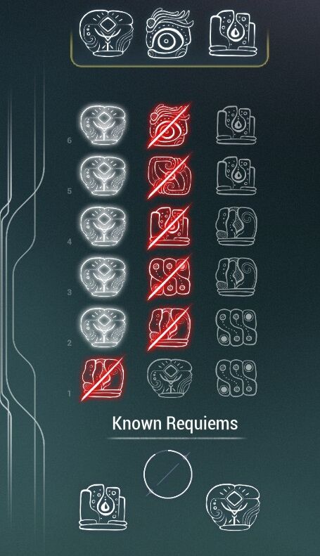 Kuva Lich Strategy Warframe Wiki Fandom Kuva Lich Strategy Warframe Wiki Fandom