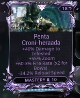 Penta Croni-heraada