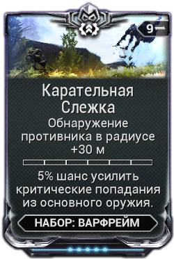 Карательная Слежка вики