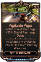  Vigilante Vigor