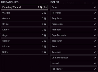 Clans Rank and Roles