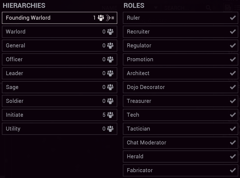 The ranks of the Clans