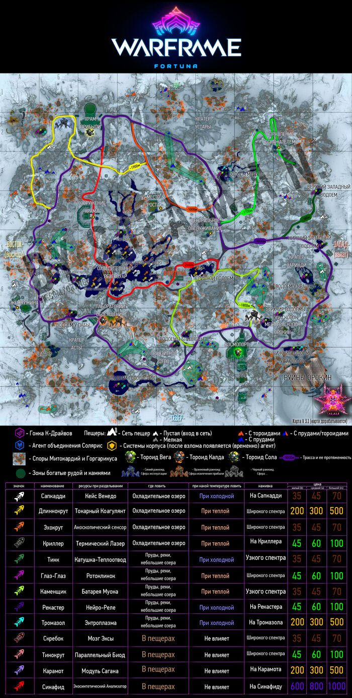 Пещеры долина сфер варфрейм. Карта пещер долины сфер в варфрейм. Карта долины сфер варфрейм. Warframe фарм тороидов. Тороиды варфрейм где.