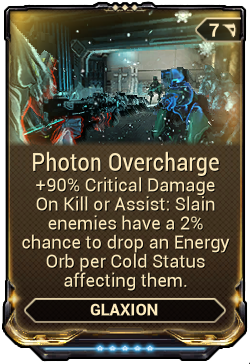 Photon Overcharge