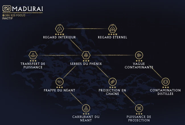 L'arbre de l'école Madurai.